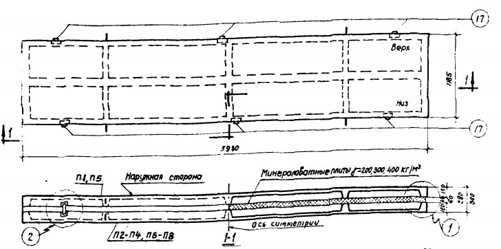 Панель ПСТ 30-2а-1,2-6 Серия СТ 02-31